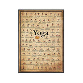 Yoga Poses Wall Poster